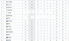 欧亿体育官网-佛罗伦萨大胜，稳居积分榜前列