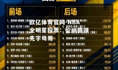 欧亿体育官网-NBA全明星投票：伦纳德领先字母哥