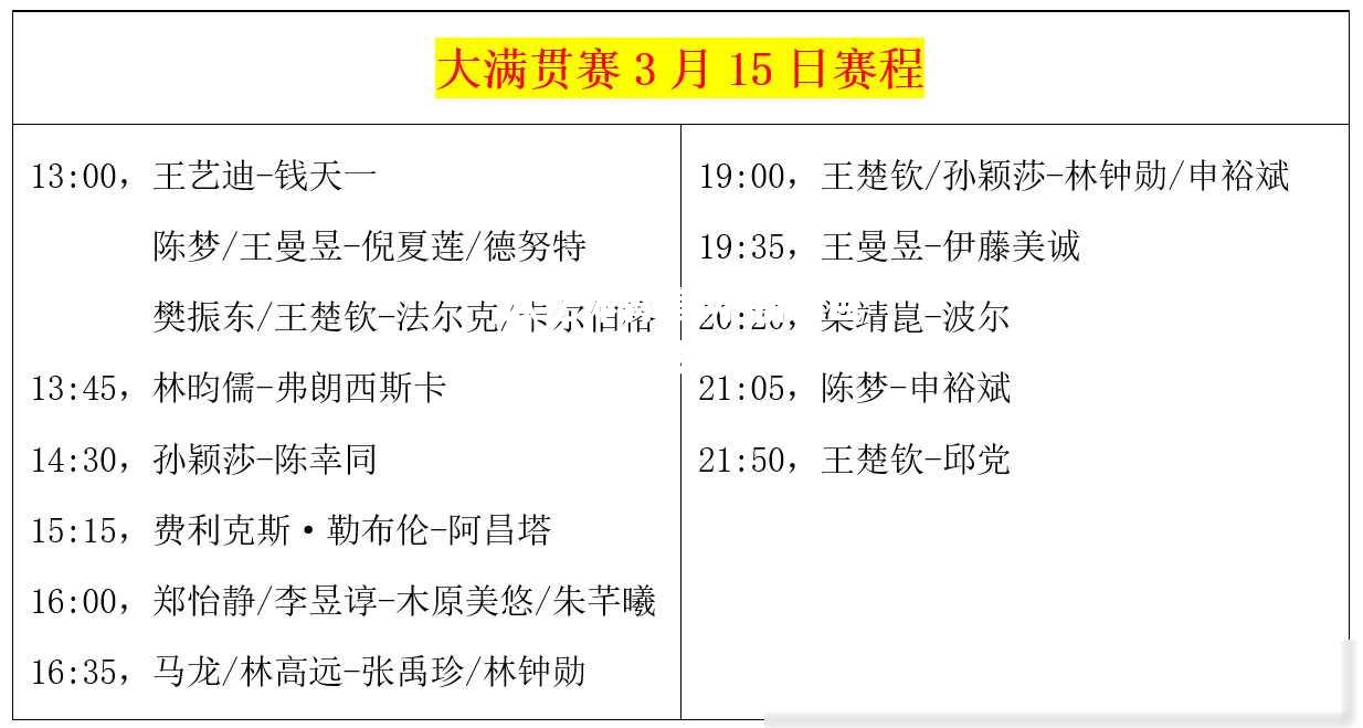 新晋巨星一举击败老牌选手