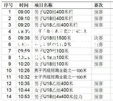 亚洲篮球赛日程公布，球队备战未知对手