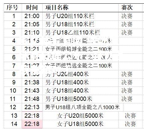 亚洲篮球赛日程公布，球队备战未知对手